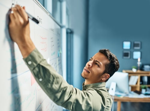 Mastering Your To-Do List: The Eisenhower Matrix for Prioritization