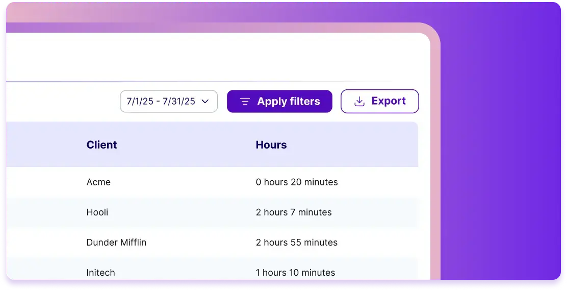 Client & Project Breakdown