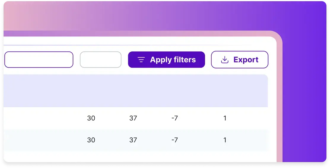 Enhanced Profitability Insights