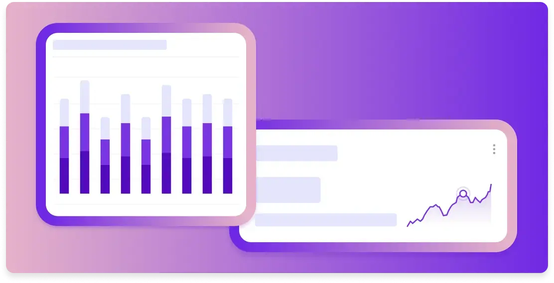 Profitability Over Time